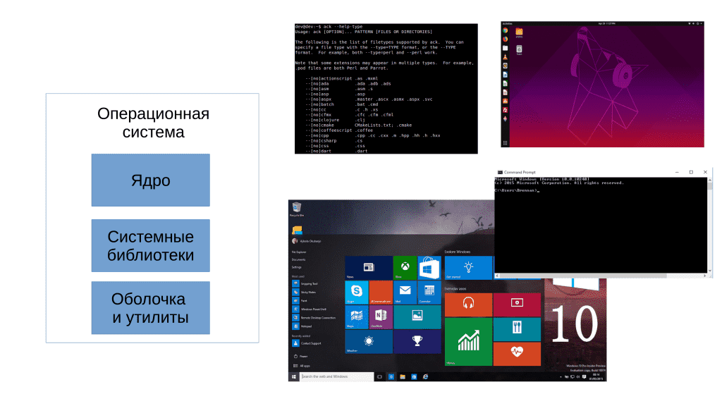 Описание изображения